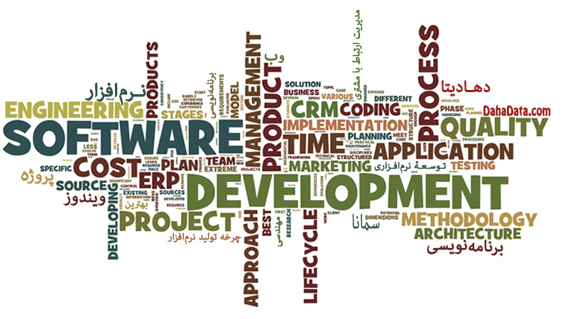 دها دیتا, داده هوشمند دها, نرم افزار, نرم‌افزار, تولید نرم افزار, تولید نرم‌افزار, نرم افزار سفارشی, برنامه نویسی, برنامه نویسی نرم افزار, سفارش نرم افزار, تولید نرم افزار سفارشی, سفارش تولید نرم افزار, نرم افزار مشاغل, نرم افزار اختصاصی, تولید نرم افزار اختصاصی, سفارش برنامه نویسی, برنامه نویسی نرم افزار, برنامه نویسی نرم افزاری, کد نویسی, کدنویسی, زبان برنامه نویسی, برنامه نرم افزار, برنامه نرم افزاری, پروژه نرم افزار, پروژه نرم افزاری, سفارش پروژه برنامه, سفارش پروژه نرم افزاری, انجام پروژه نرم افزار, انجام پروژه نرم افزاری, پروژه تولید نرم افزار, چرخه حیات نرم افزار, هرم تولید نرم افزار, چرخه تولید نرم افزار, چرخه سفارش نرم افزار, تولید نرم افزاری, نرم افزارهای سفارشی, برنامه نویسی پروژه, پروژه برنامه نویسی